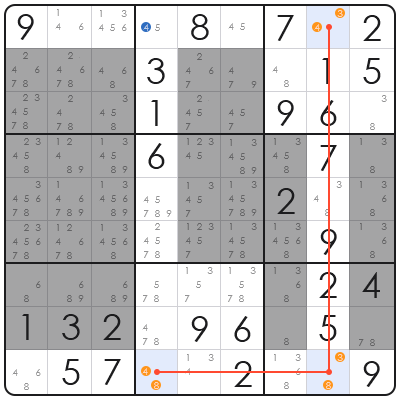 super sudoku